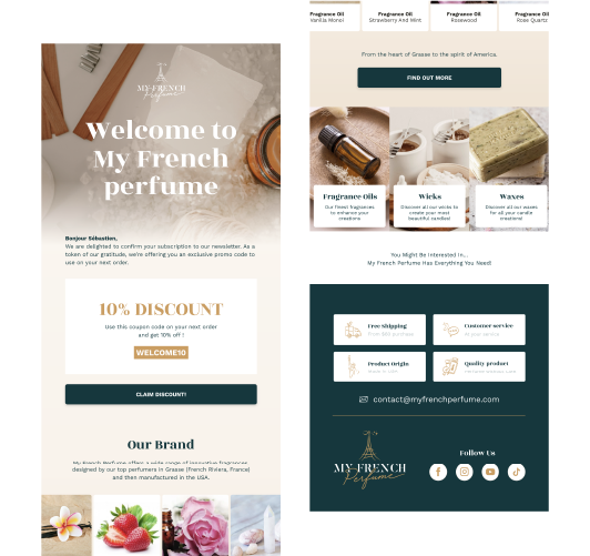 my-french-perfume-mockup(4) | Héhocom